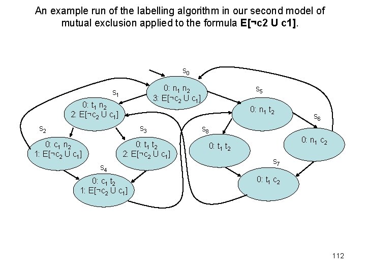 An example run of the labelling algorithm in our second model of mutual exclusion An example run of the labelling algorithm in our second model of mutual exclusion