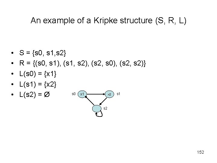An example of a Kripke structure (S, R, L) • • • S =