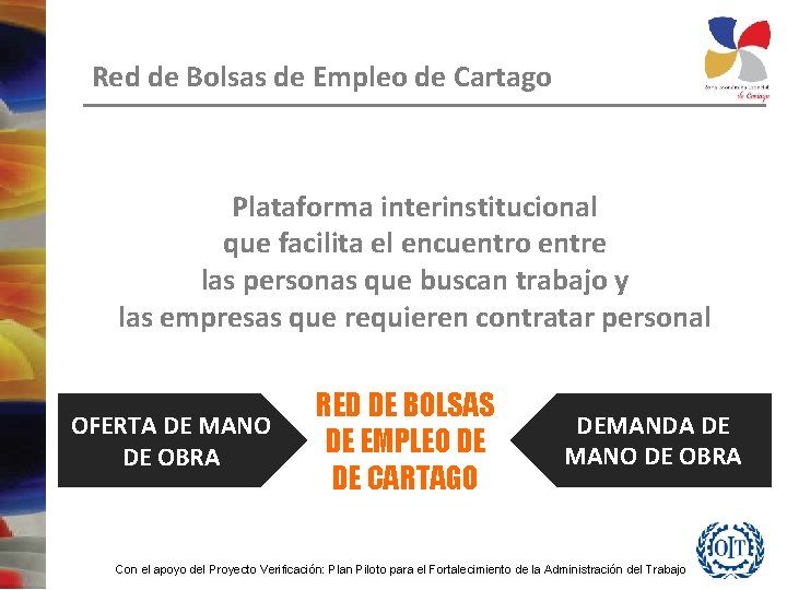 Red de Bolsas de Empleo de Cartago Plataforma interinstitucional que facilita el encuentro entre