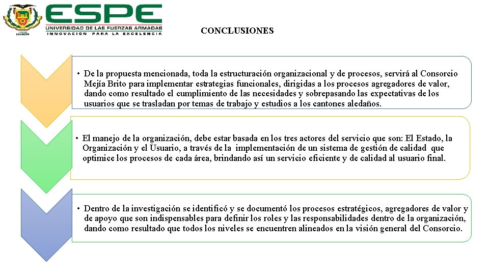 CONCLUSIONES • De la propuesta mencionada, toda la estructuración organizacional y de procesos, servirá