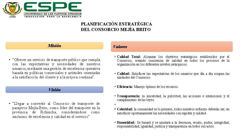 PLANIFICACIÓN ESTRATÉGICA DEL CONSORCIO MEJÍA BRITO Misión • “Ofrecer un servicio de transporte público