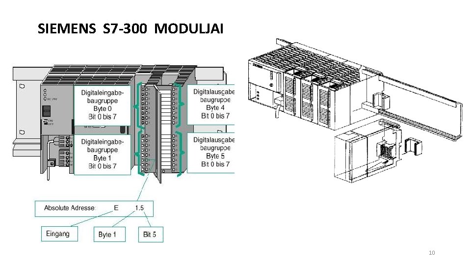 SIEMENS S 7 -300 MODULJAI 10 