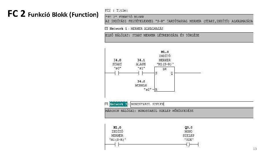 FC 2 Funkció Blokk (Function) 13 