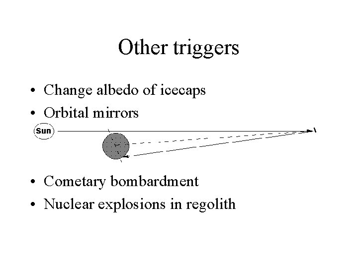 Other triggers • Change albedo of icecaps • Orbital mirrors • Cometary bombardment •