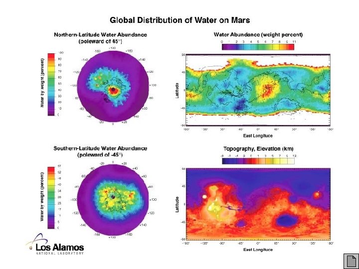 Subsurface water 