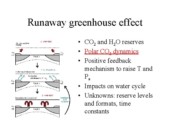 Runaway greenhouse effect • CO 2 and H 2 O reserves • Polar CO