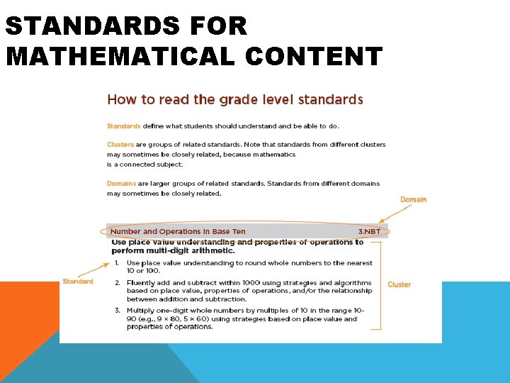 STANDARDS FOR MATHEMATICAL CONTENT 