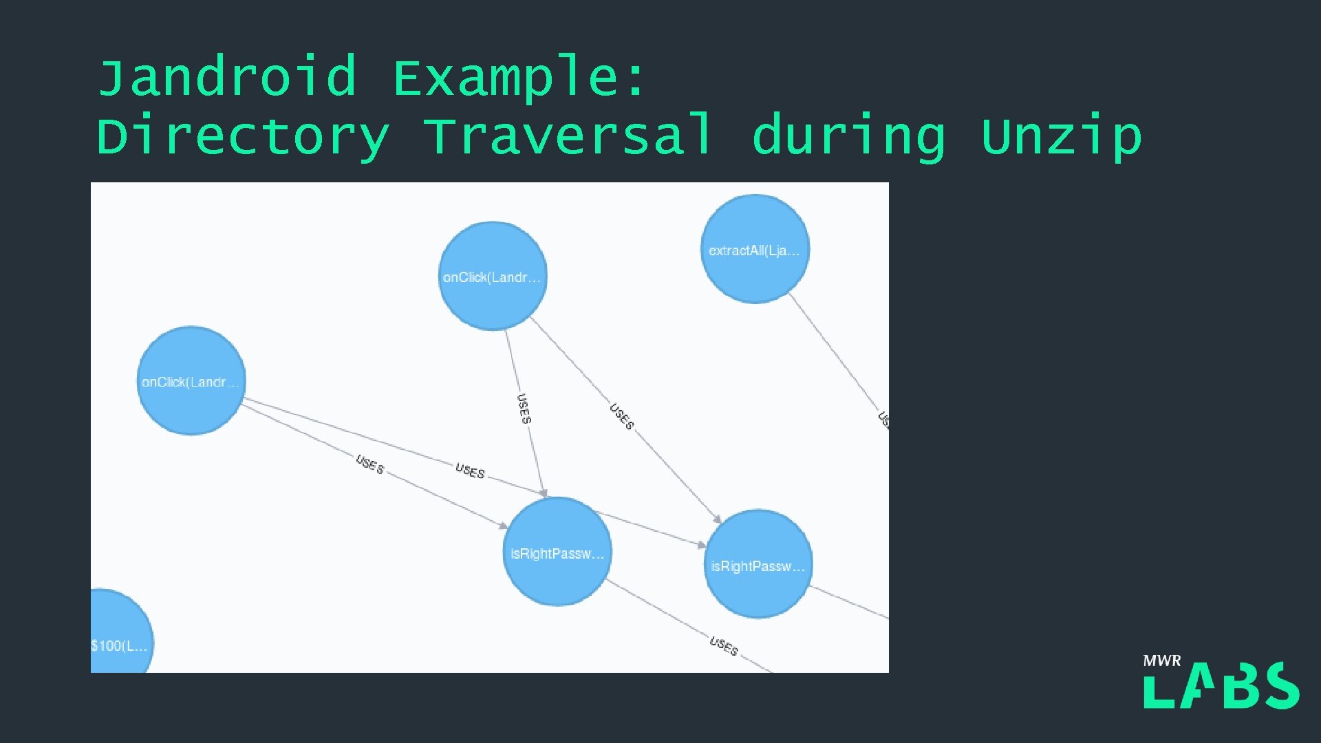 Jandroid Example: Directory Traversal during Unzip 