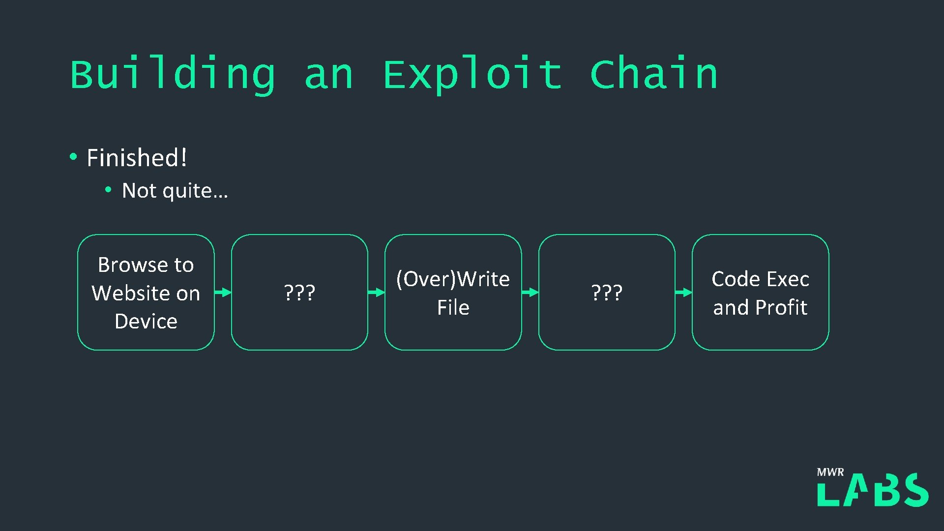 Building an Exploit Chain • Finished! • Not quite… Browse to Website on Device