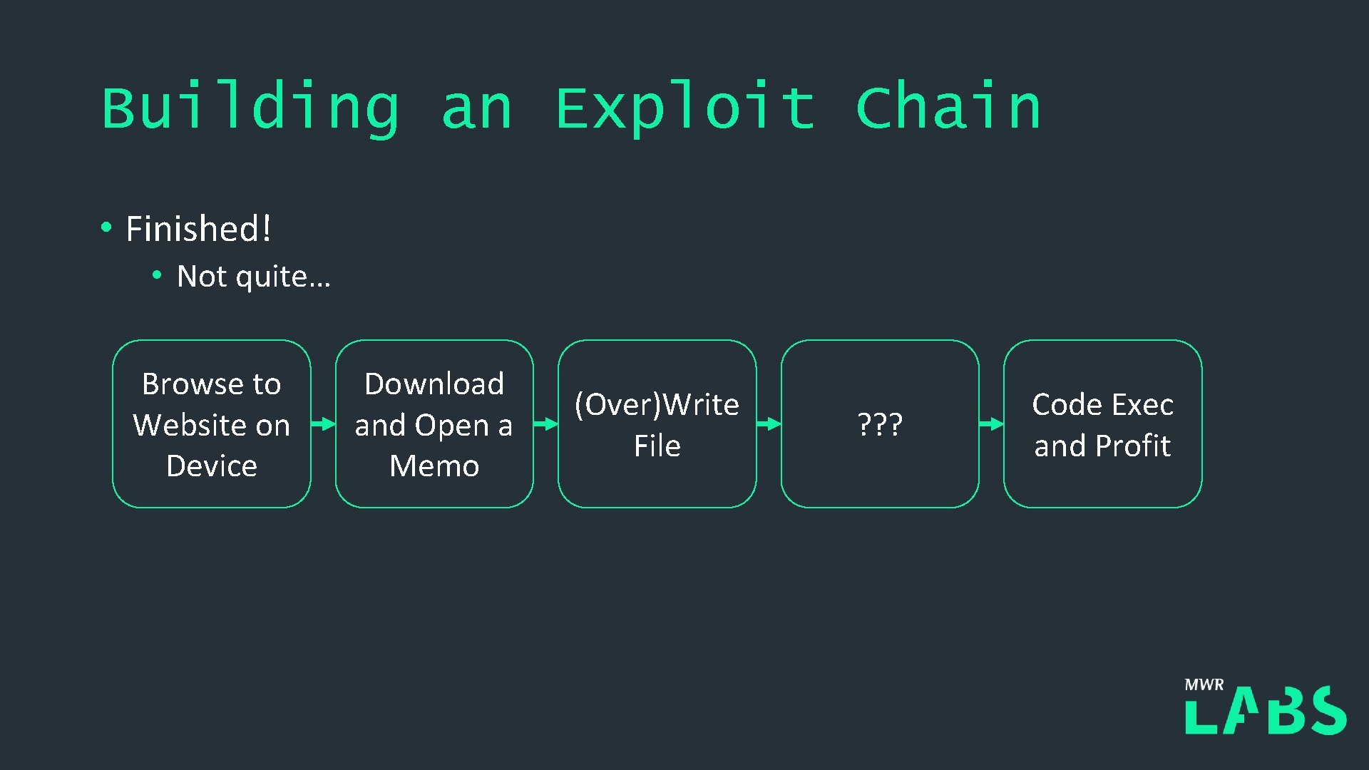 Building an Exploit Chain • Finished! • Not quite… Browse to Website on Device