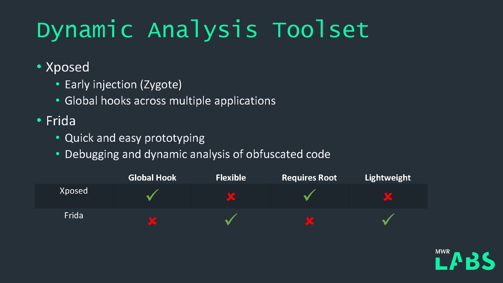 Dynamic Analysis Toolset • Xposed • Early injection (Zygote) • Global hooks across multiple