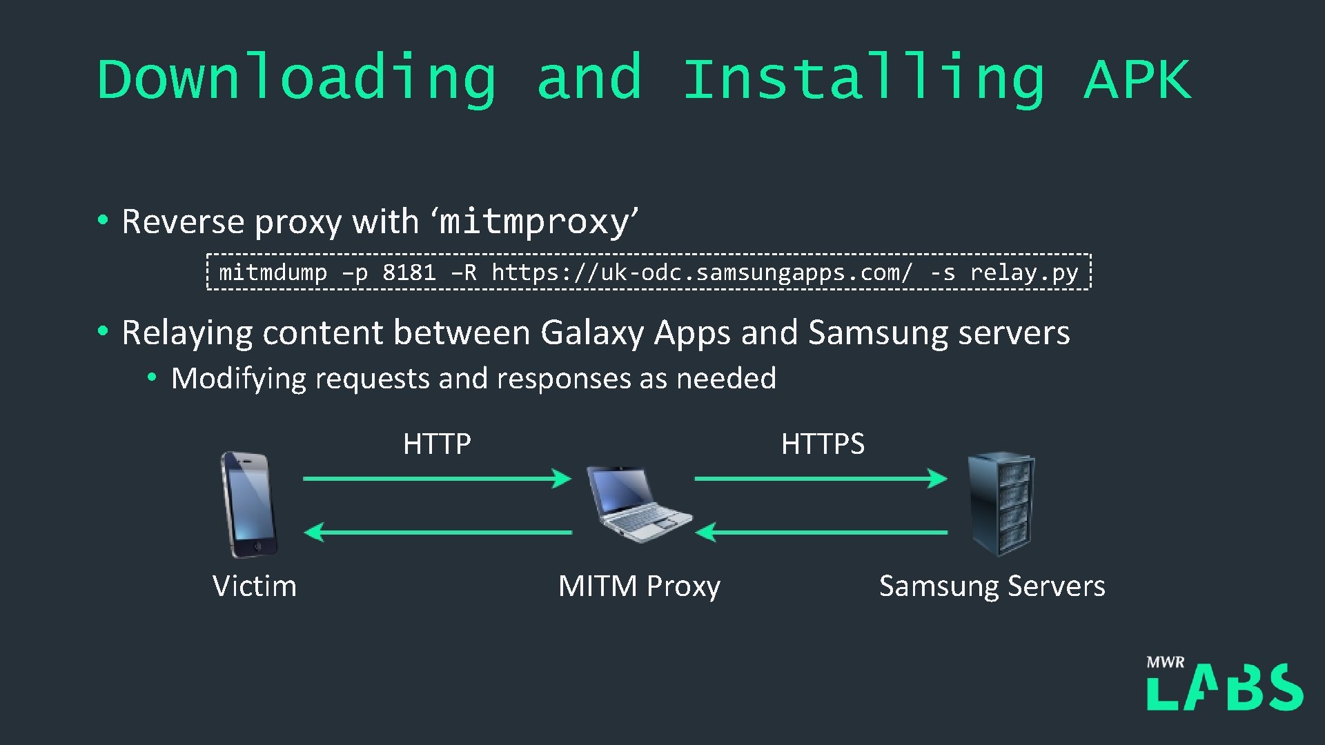 Downloading and Installing APK • Reverse proxy with ‘mitmproxy’ mitmdump –p 8181 –R https: