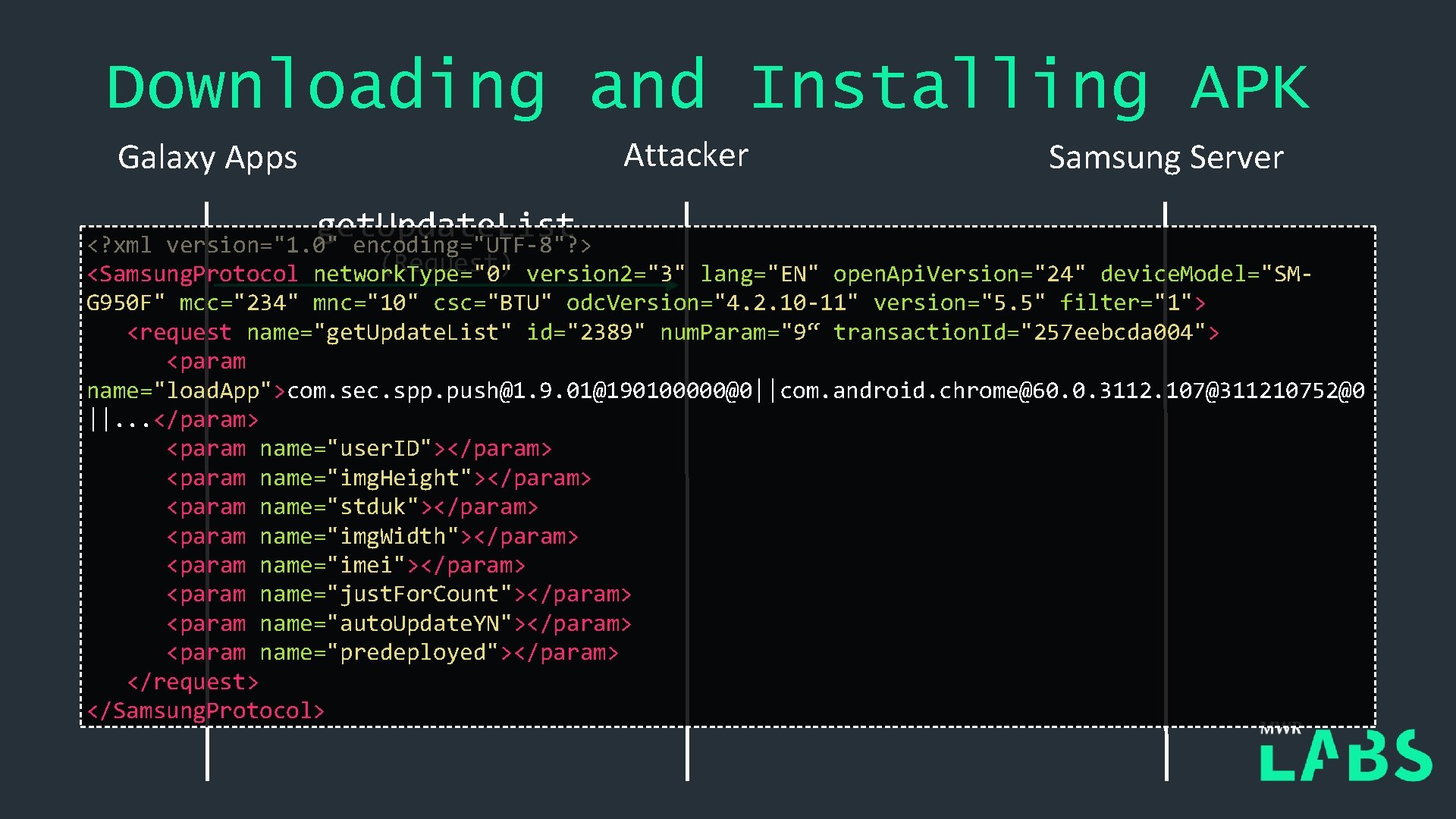 Downloading and Installing APK Galaxy Apps get. Update. List version="1. 0" encoding="UTF-8"? > Attacker