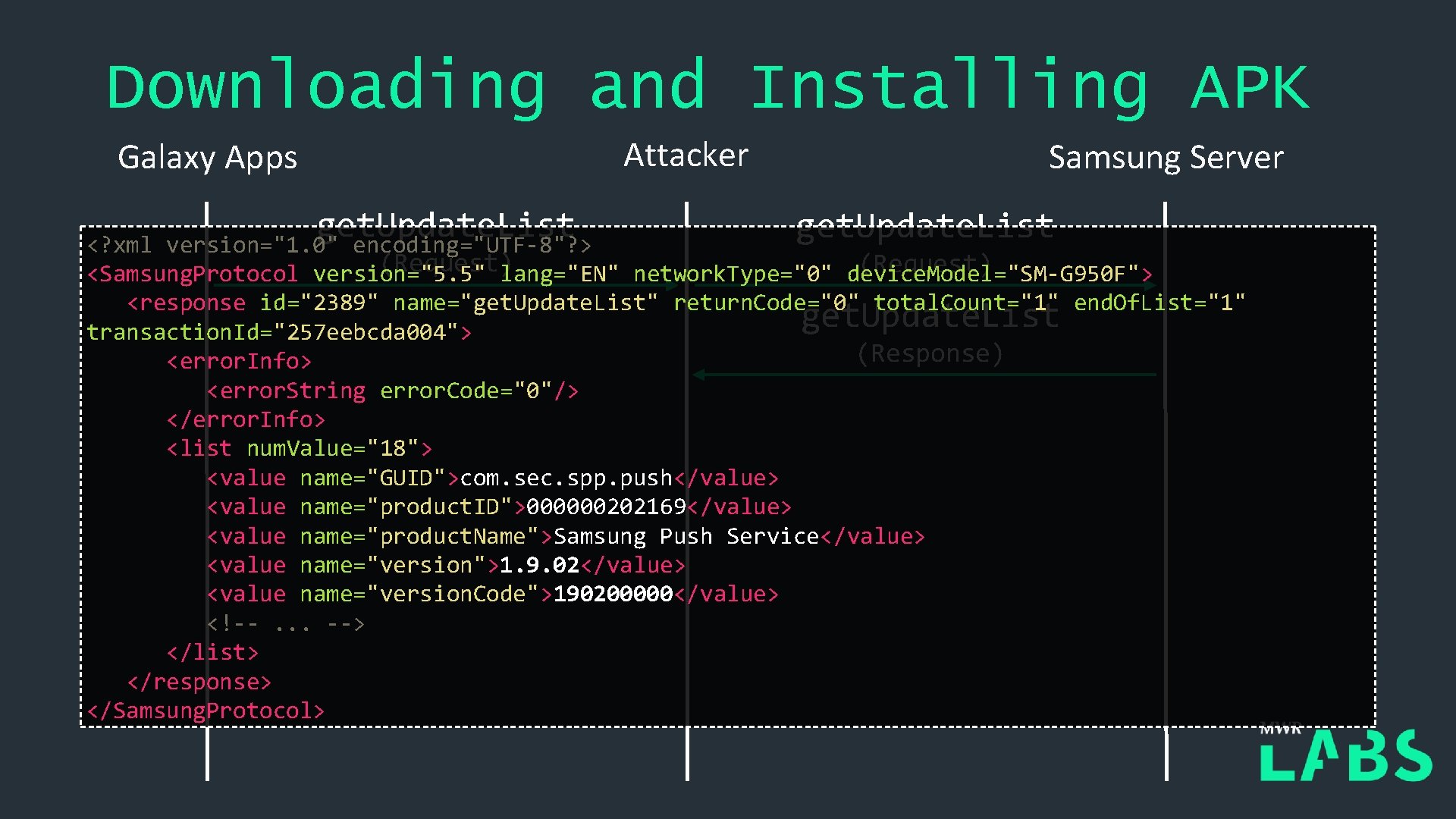 Downloading and Installing APK Galaxy Apps get. Update. List version="1. 0" encoding="UTF-8"? > Attacker