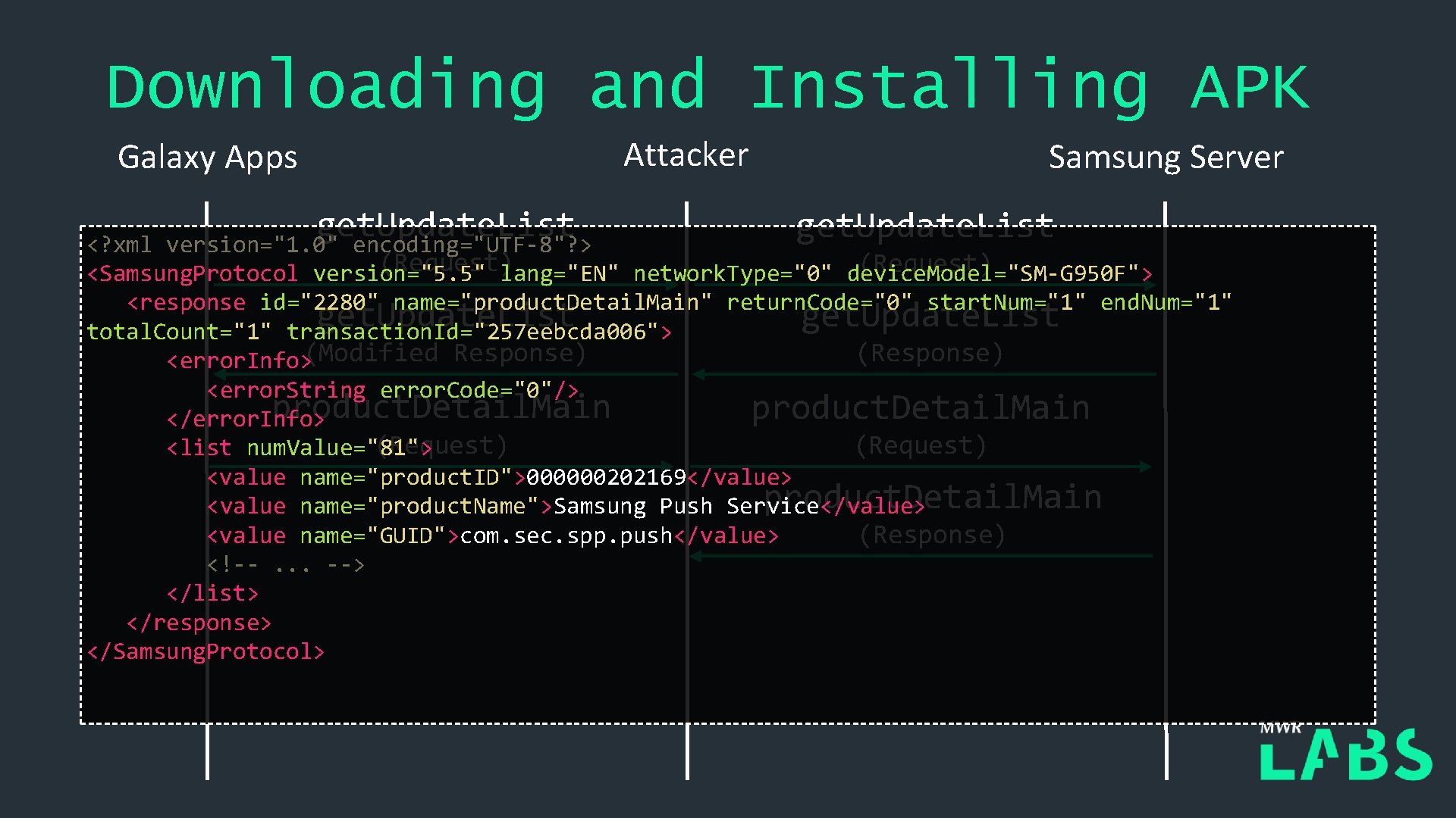 Downloading and Installing APK Galaxy Apps get. Update. List version="1. 0" encoding="UTF-8"? > Attacker