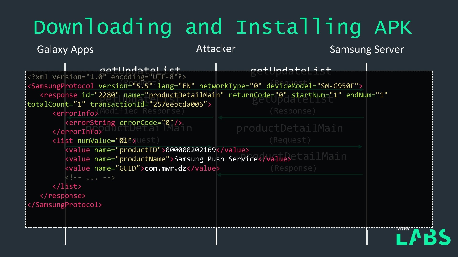 Downloading and Installing APK Galaxy Apps get. Update. List version="1. 0" encoding="UTF-8"? > Attacker