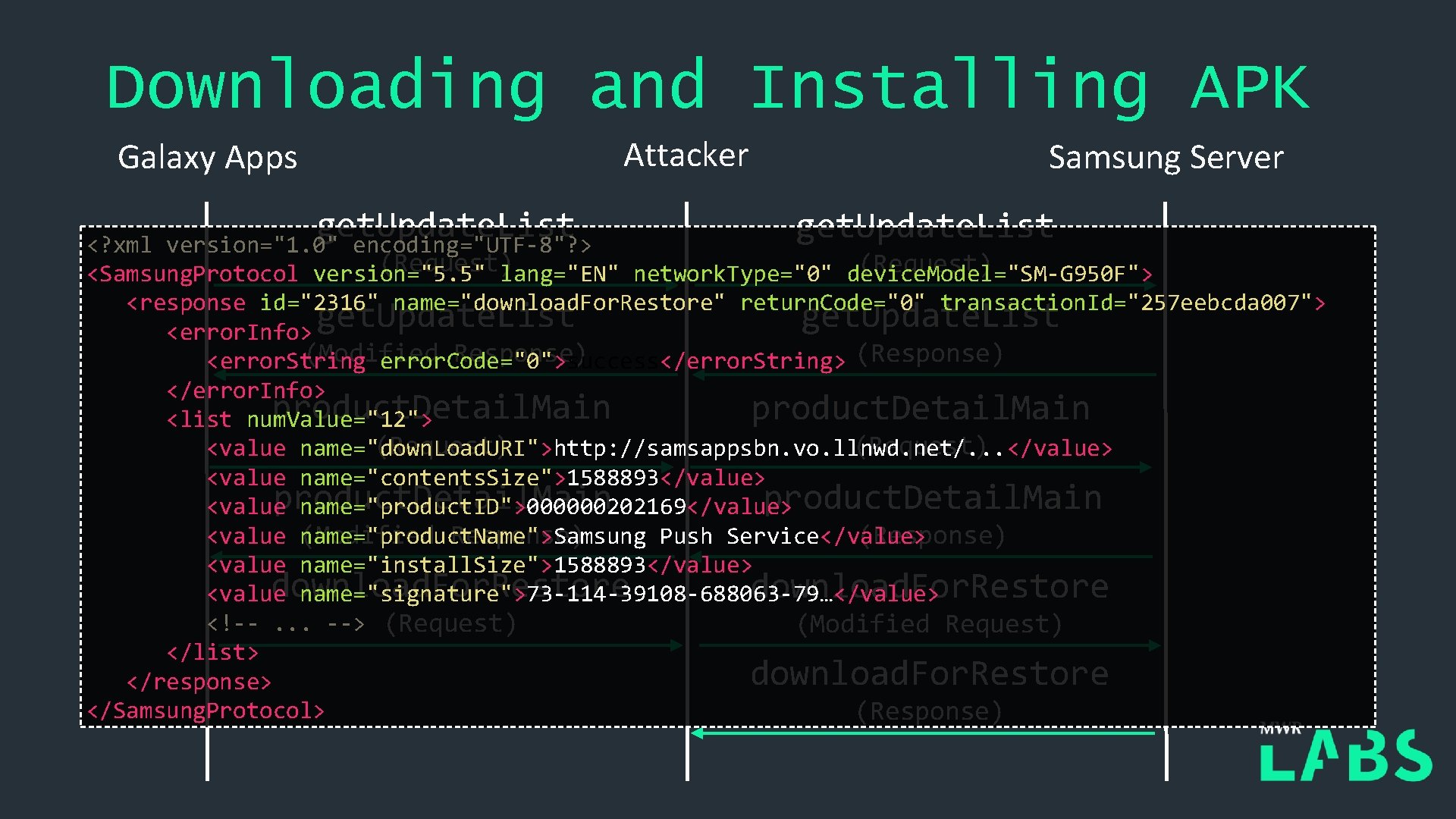 Downloading and Installing APK Galaxy Apps get. Update. List version="1. 0" encoding="UTF-8"? > Attacker