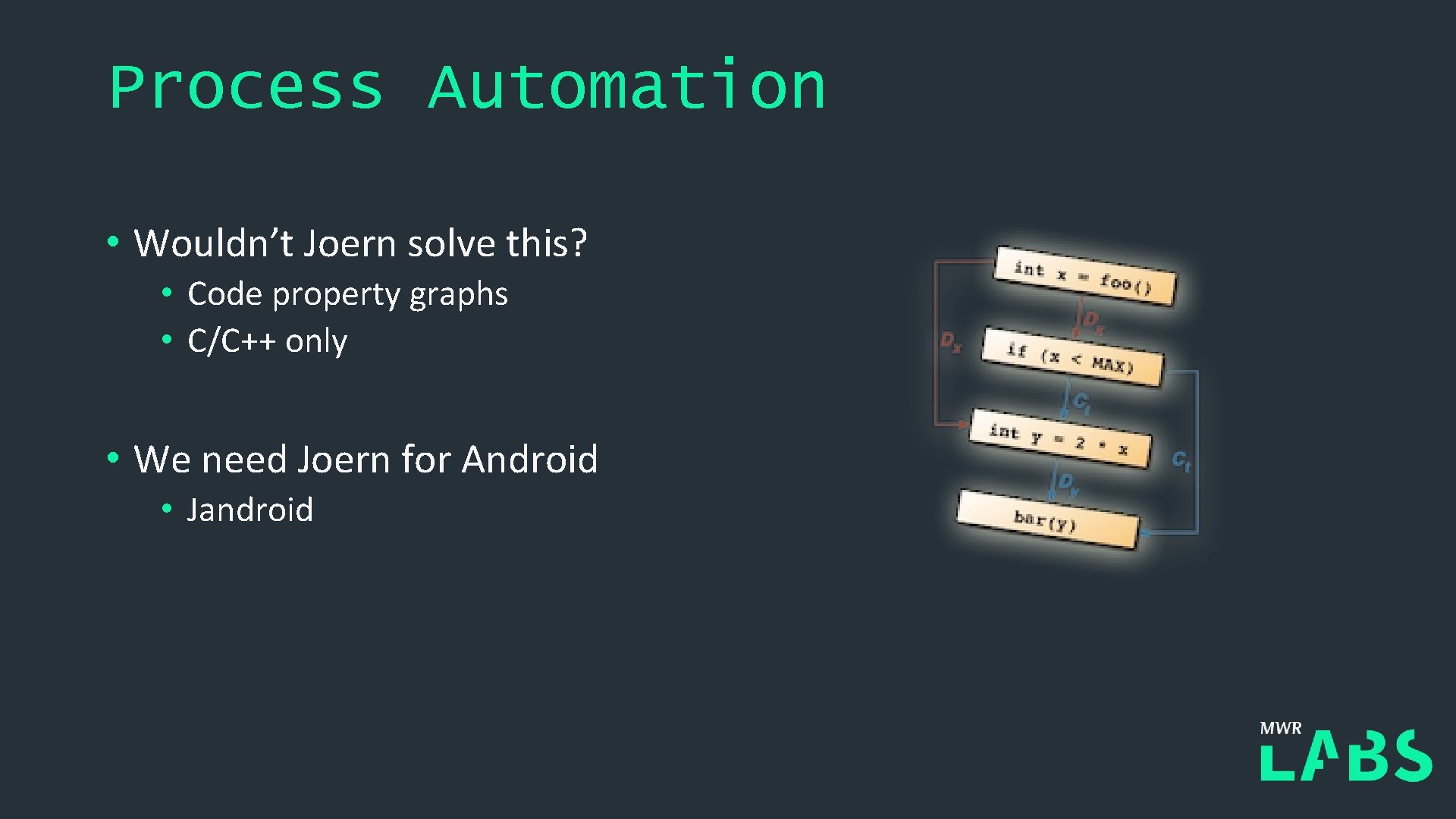 Process Automation • Wouldn’t Joern solve this? • Code property graphs • C/C++ only