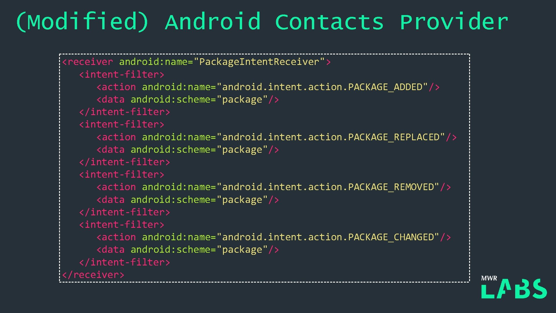 (Modified) Android Contacts Provider <receiver android: name="Package. Intent. Receiver"> <intent-filter> <action android: name="android. intent.