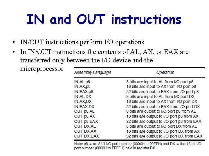 IN and OUT instructions • IN/OUT instructions perform I/O operations • In IN/OUT instructions