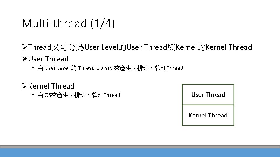 Multi-thread (1/4) ØThread又可分為User Level的User Thread與Kernel的Kernel Thread ØUser Thread • 由 User Level 的 Thread