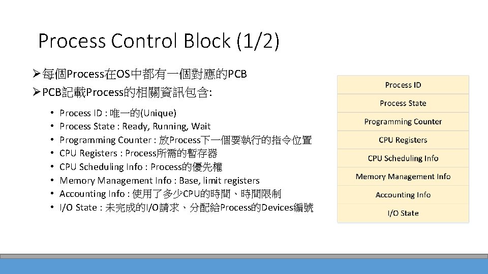 Process Control Block (1/2) Ø每個Process在OS中都有一個對應的PCB ØPCB記載Process的相關資訊包含: • • Process ID : 唯一的(Unique) Process State