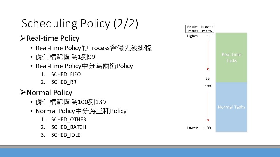 Scheduling Policy (2/2) ØReal-time Policy • Real-time Policy的Process會優先被排程 • 優先權範圍為 1到 99 • Real-time