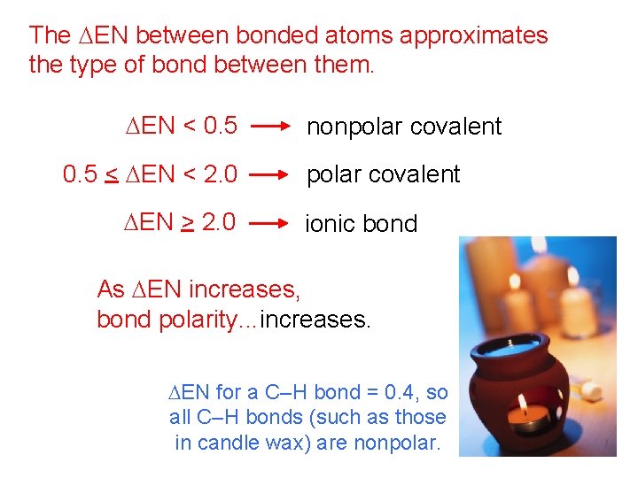 The DEN between bonded atoms approximates the type of bond between them. DEN <