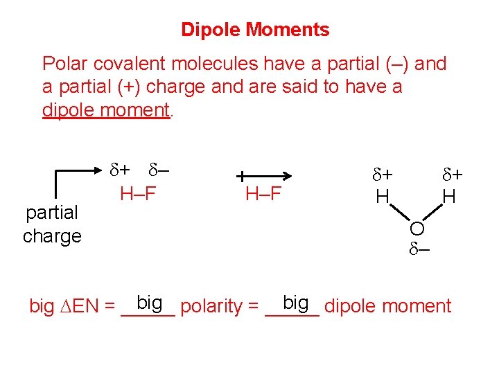 Dipole Moments Polar covalent molecules have a partial (–) and a partial (+) charge