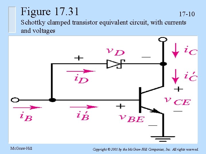 Figure 17. 31 17 -10 Schottky clamped transistor equivalent circuit, with currents and voltages