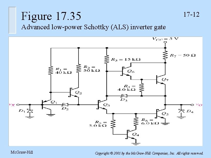 Figure 17. 35 17 -12 Advanced low-power Schottky (ALS) inverter gate Mc. Graw-Hill Copyright