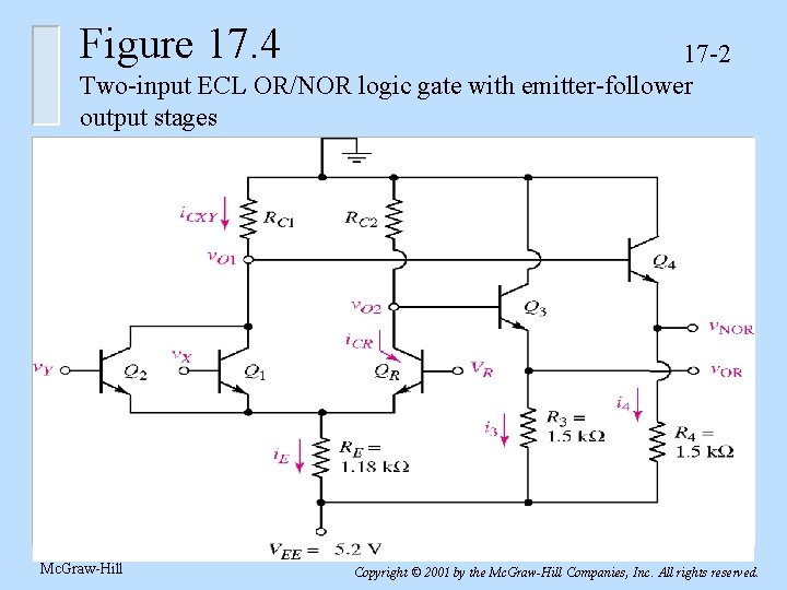 Figure 17. 4 17 -2 Two-input ECL OR/NOR logic gate with emitter-follower output stages