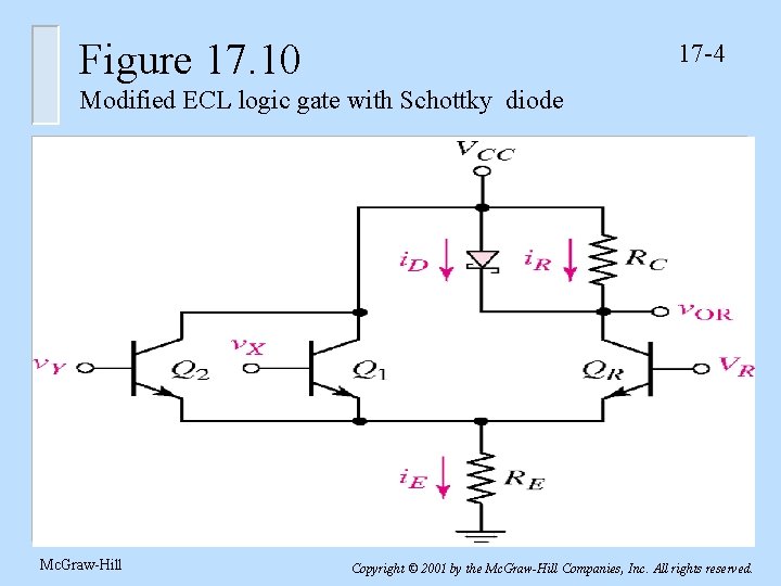 Figure 17. 10 17 -4 Modified ECL logic gate with Schottky diode Mc. Graw-Hill