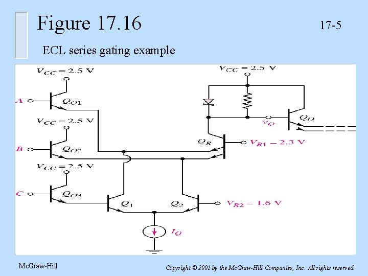 Figure 17. 16 17 -5 ECL series gating example Mc. Graw-Hill Copyright © 2001