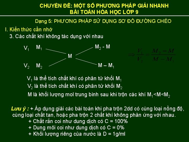 CHUYÊN ĐỀ: MỘT SỐ PHƯƠNG PHÁP GIẢI NHANH BÀI TOÁN HÓA HỌC LỚP 9