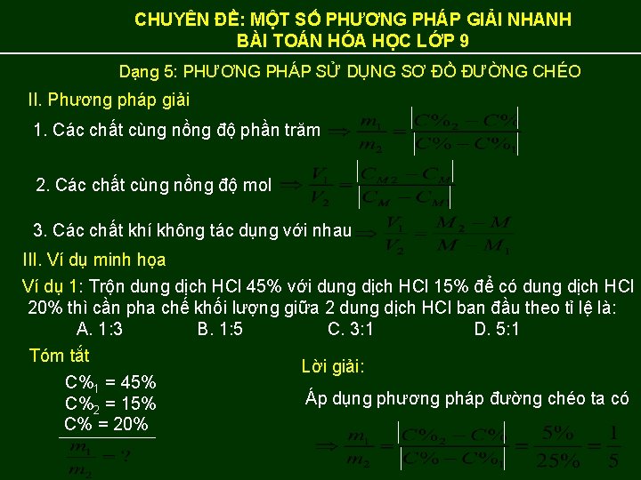 CHUYÊN ĐỀ: MỘT SỐ PHƯƠNG PHÁP GIẢI NHANH BÀI TOÁN HÓA HỌC LỚP 9