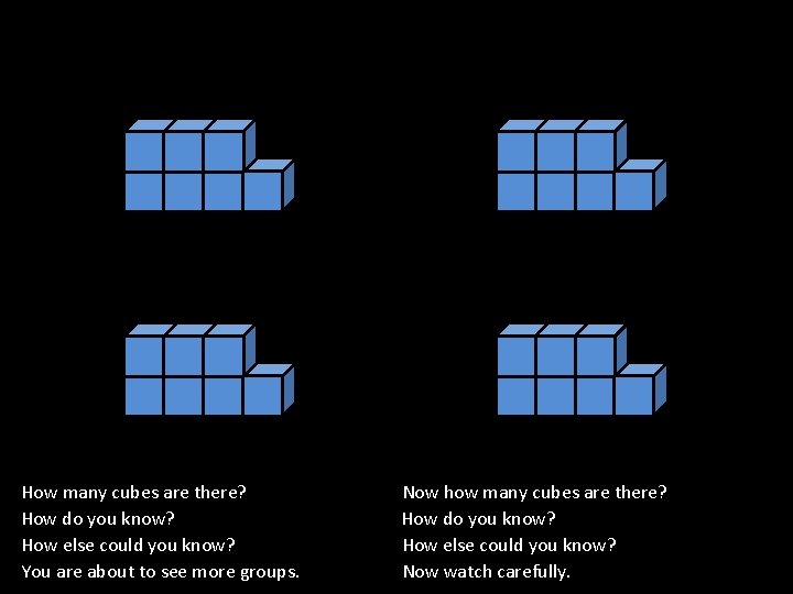 How many cubes are there? How do you know? How else could you know?