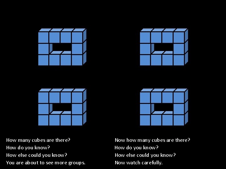 How many cubes are there? How do you know? How else could you know?