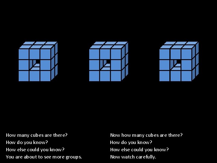 How many cubes are there? How do you know? How else could you know?