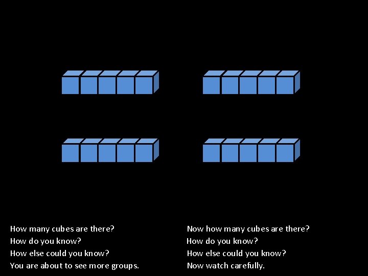 How many cubes are there? How do you know? How else could you know?