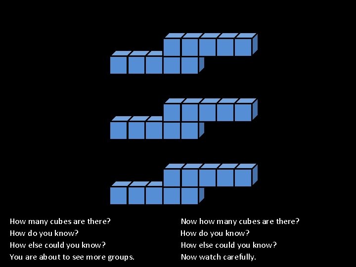 How many cubes are there? How do you know? How else could you know?