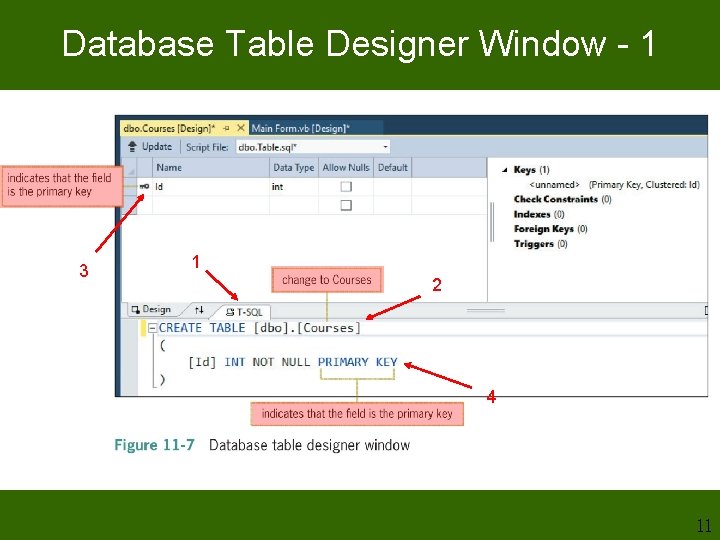 Database Table Designer Window - 1 3 1 2 4 11 Database Table Designer Window - 1 3 1 2 4 11
