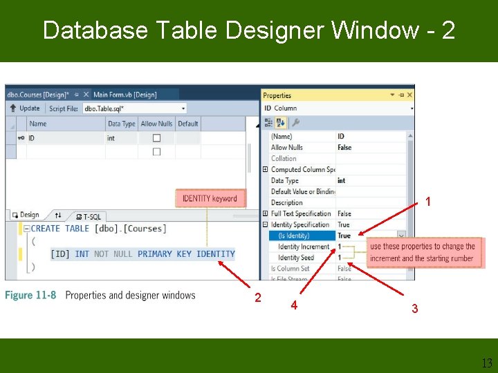 Database Table Designer Window - 2 1 2 4 3 13 Database Table Designer Window - 2 1 2 4 3 13