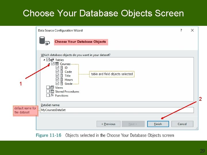 Choose Your Database Objects Screen 1 2 29 Choose Your Database Objects Screen 1 2 29