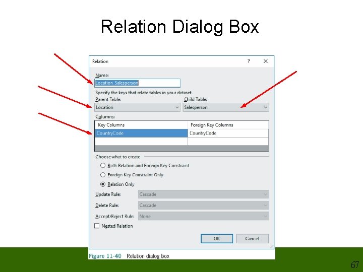 Relation Dialog Box 67 Relation Dialog Box 67