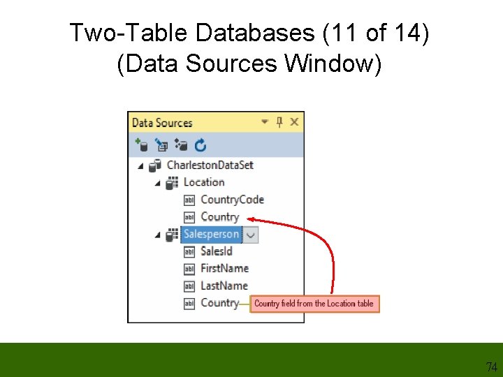 Two-Table Databases (11 of 14) (Data Sources Window) 74 Two-Table Databases (11 of 14) (Data Sources Window) 74