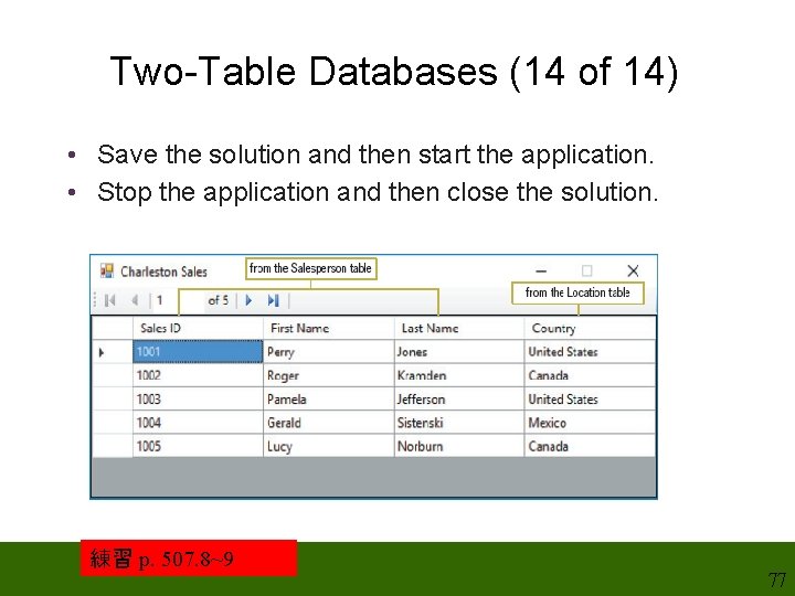 Two-Table Databases (14 of 14) • Save the solution and then start the application. Two-Table Databases (14 of 14) • Save the solution and then start the application.