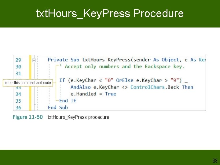 txt. Hours_Key. Press Procedure 88 txt. Hours_Key. Press Procedure 88