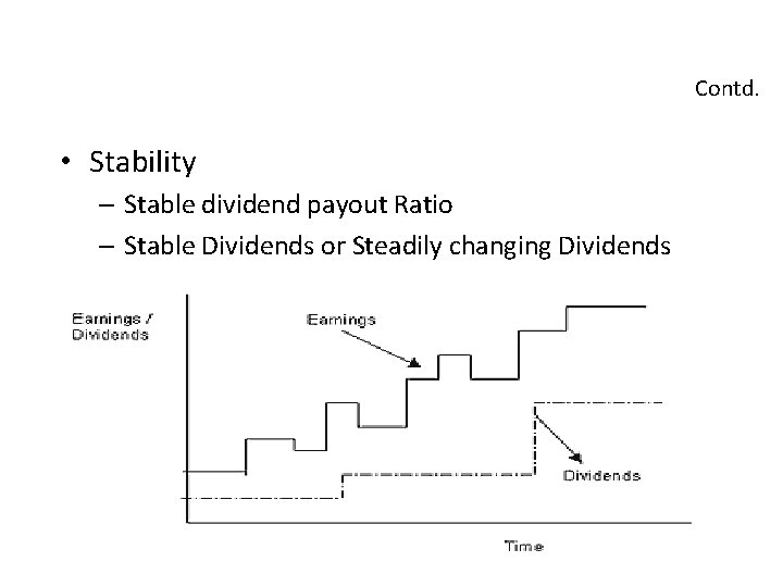 Contd. • Stability – Stable dividend payout Ratio – Stable Dividends or Steadily changing